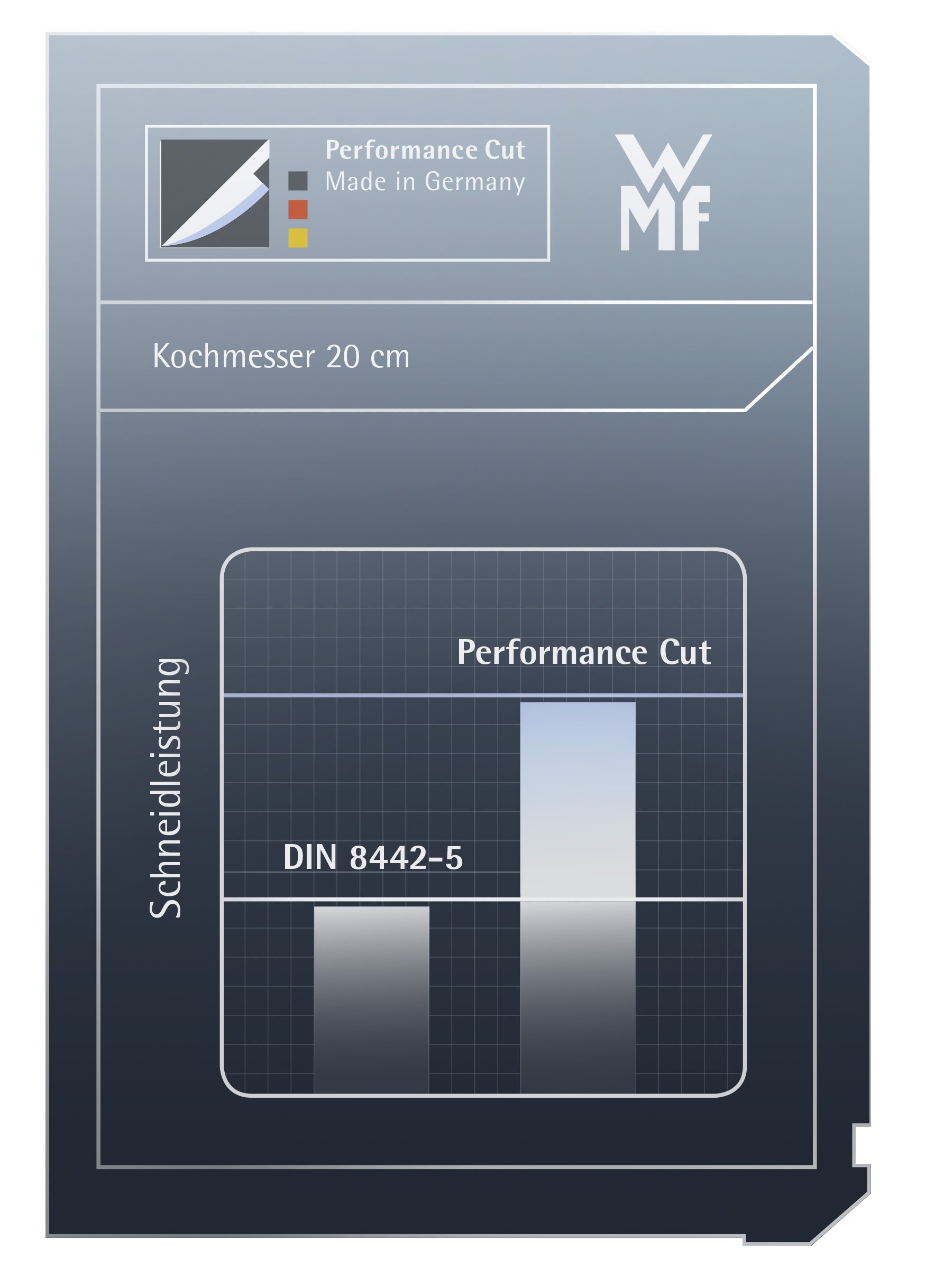 wmf-spitzenklasse-plus-santokumesser-32-cm-geschmiedet-performance-cut-klinge-18 image 7